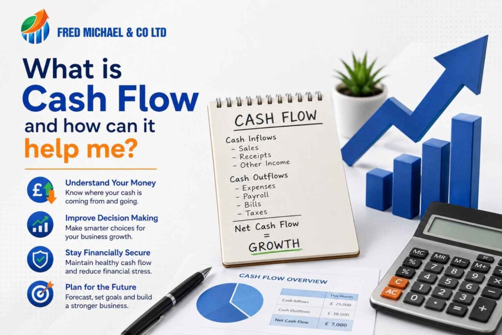 Cash Flow