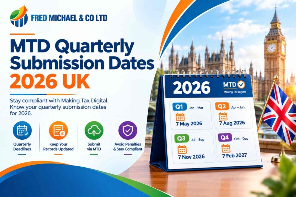 MTD Quarterly Submission Dates 2026